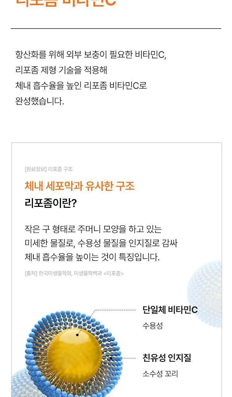 [1+1더블기획] 여에스더 리포좀 비타민C 파워퍼프걸 에디션 (총 2개월분) 상세페이지 14